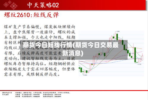 期货今日短线行情(期货今日交易最新消息)-第2张图片