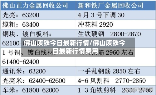 佛山废铁今日最新行情/佛山废铁今日最新行情费用