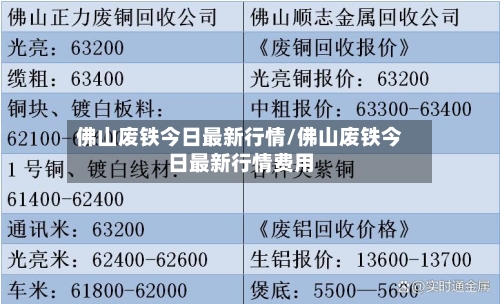 佛山废铁今日最新行情/佛山废铁今日最新行情费用-第2张图片