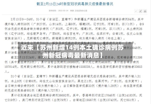 近来【苏州新增14例本土确诊病例苏州新冠病毒最新消息】-第2张图片
