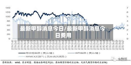 最新甲醇消息今日/最新甲醇消息今日费用-第2张图片