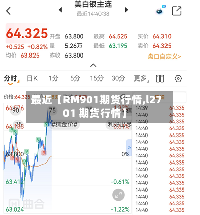 最近【RM901期货行情,l2701 期货行情】