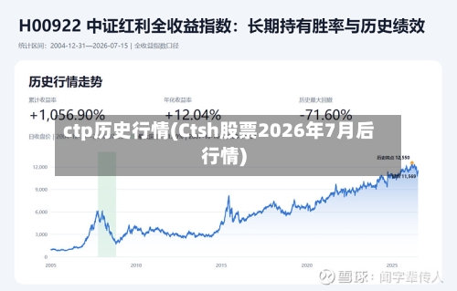 ctp历史行情(Ctsh股票2026年7月后行情)-第3张图片