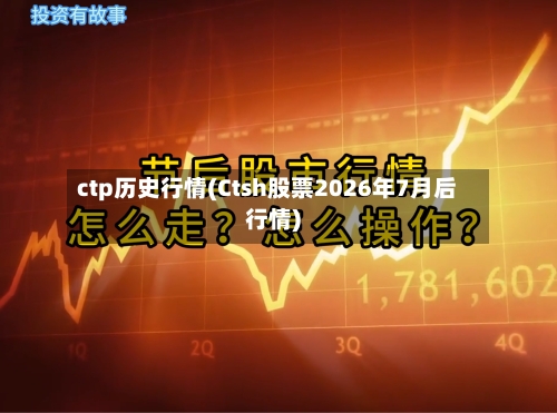 ctp历史行情(Ctsh股票2026年7月后行情)-第2张图片