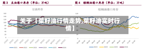 关于【菜籽油行情走势,菜籽油实时行情】-第3张图片