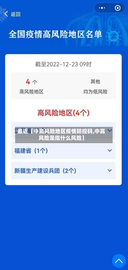 最近【中高风险地区疫情防控码,中高风险是指什么风险】