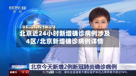北京近24小时新增确诊病例涉及4区/北京新增确诊病例详情-第2张图片