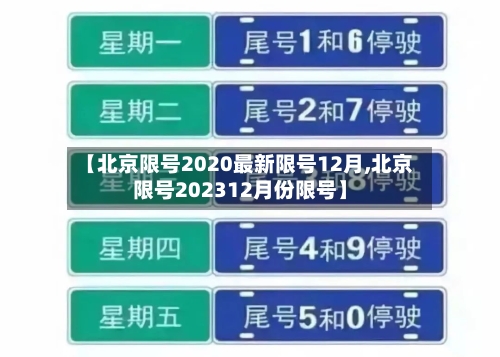 【北京限号2020最新限号12月,北京限号202312月份限号】