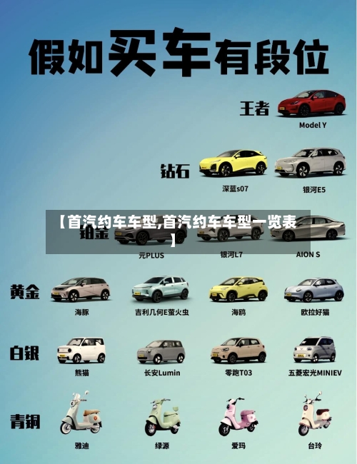 【首汽约车车型,首汽约车车型一览表】