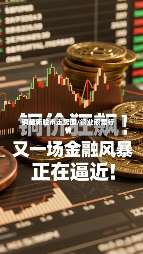 铜最新股市走势图/铜业股票行情-第2张图片