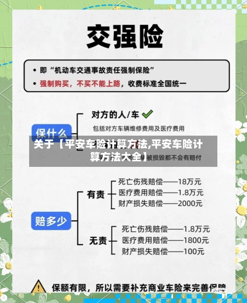 关于【平安车险计算方法,平安车险计算方法大全】