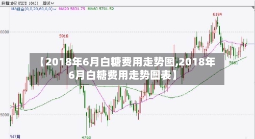 【2018年6月白糖费用走势图,2018年6月白糖费用走势图表】