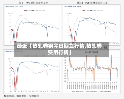 最近【热轧卷钢今日期货行情,热轧卷费用行情】-第2张图片