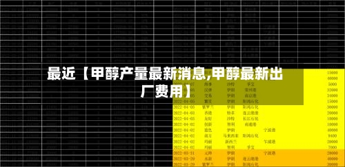 最近【甲醇产量最新消息,甲醇最新出厂费用】