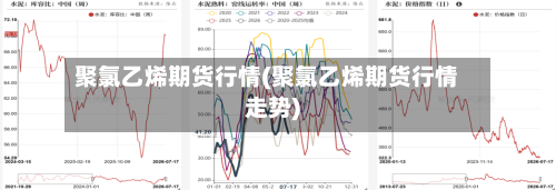 聚氯乙烯期货行情(聚氯乙烯期货行情走势)-第3张图片
