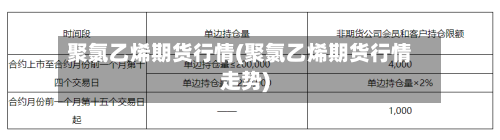 聚氯乙烯期货行情(聚氯乙烯期货行情走势)-第2张图片