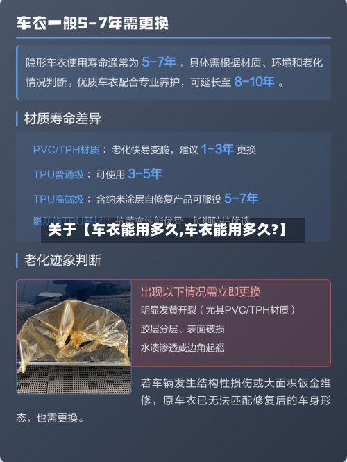 关于【车衣能用多久,车衣能用多久?】-第3张图片