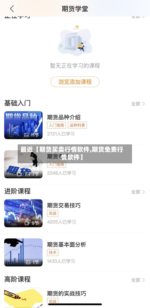 最近【期货买卖行情软件,期货免费行情软件】