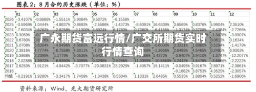 广永期货富远行情/广交所期货实时行情查询-第3张图片