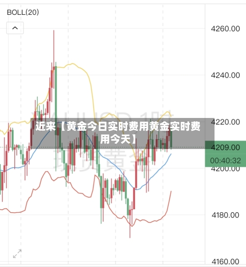 近来【黄金今日实时费用黄金实时费用今天】-第2张图片