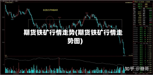 期货铁矿行情走势(期货铁矿行情走势图)