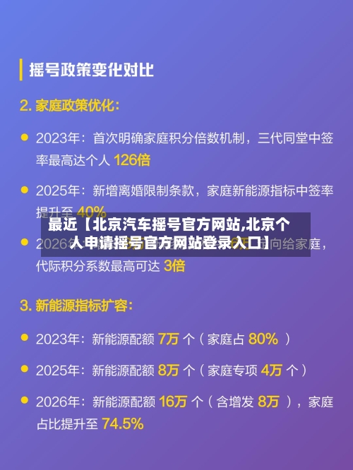 最近【北京汽车摇号官方网站,北京个人申请摇号官方网站登录入口】