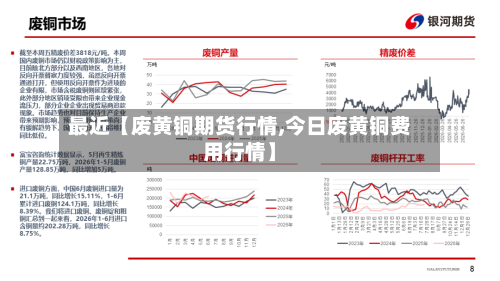 最近【废黄铜期货行情,今日废黄铜费用行情】