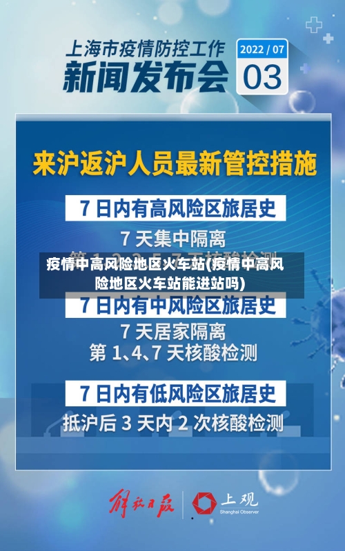 疫情中高风险地区火车站(疫情中高风险地区火车站能进站吗)-第3张图片