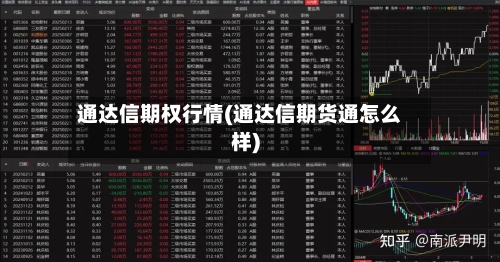 通达信期权行情(通达信期货通怎么样)