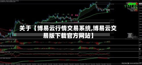 关于【博易云行情交易系统,博易云交易版下载官方网站】-第3张图片