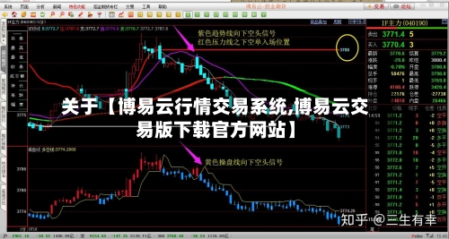 关于【博易云行情交易系统,博易云交易版下载官方网站】