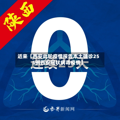 近来【西安此轮疫情报告本土确诊255例西安冠状病毒疫情】