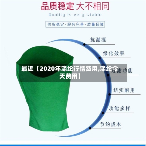 最近【2020年涤纶行情费用,涤纶今天费用】-第2张图片