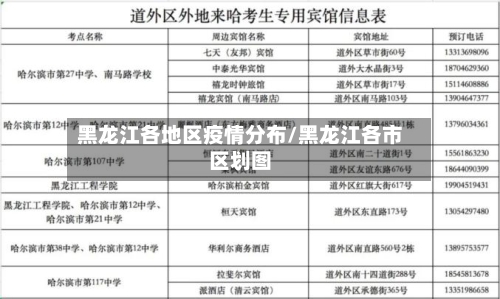 黑龙江各地区疫情分布/黑龙江各市区划图