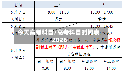 今天高考科目/高考科目时间表2026-第2张图片