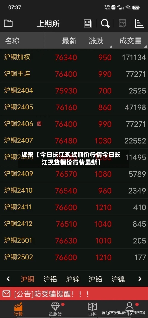 近来【今日长江现货铜价行情今日长江现货铜价行情最新】