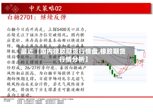 最近【国内橡胶期货行情盘,橡胶期货行情分析】-第2张图片