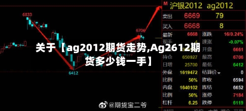 关于【ag2012期货走势,Ag2612期货多少钱一手】