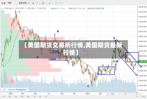 【美国期货交易所行情,美国期货最新行情】