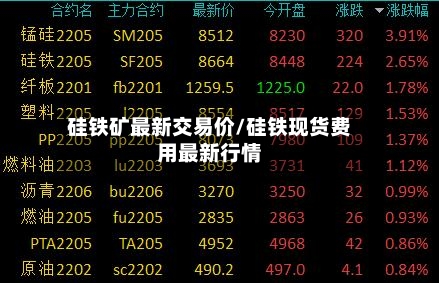 硅铁矿最新交易价/硅铁现货费用最新行情