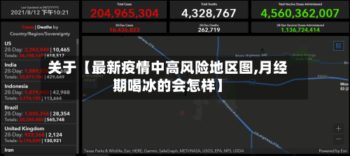 关于【最新疫情中高风险地区图,月经期喝冰的会怎样】