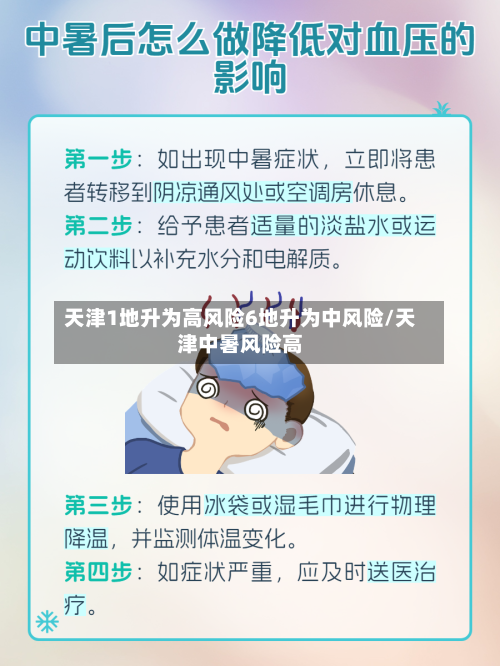 天津1地升为高风险6地升为中风险/天津中暑风险高-第2张图片