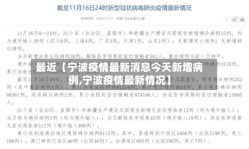 最近【宁波疫情最新消息今天新增病例,宁波疫情最新情况】