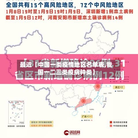 最近【中国一类疫情地区名单表,我国一二三类疫病种类】-第2张图片