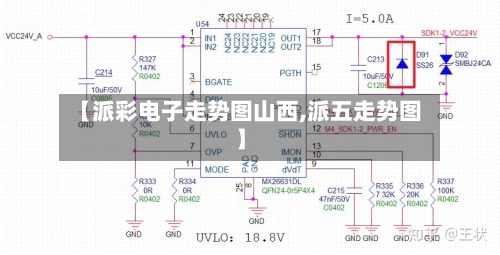 【派彩电子走势图山西,派五走势图】