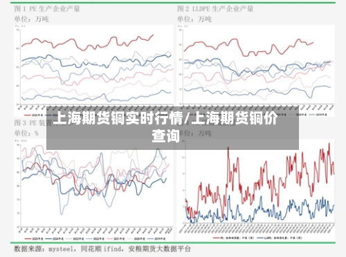 上海期货铜实时行情/上海期货铜价查询