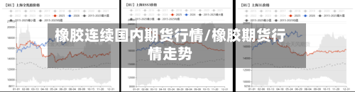橡胶连续国内期货行情/橡胶期货行情走势-第2张图片