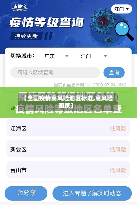【全国疫情高风险地区标准,高风险国家】-第2张图片