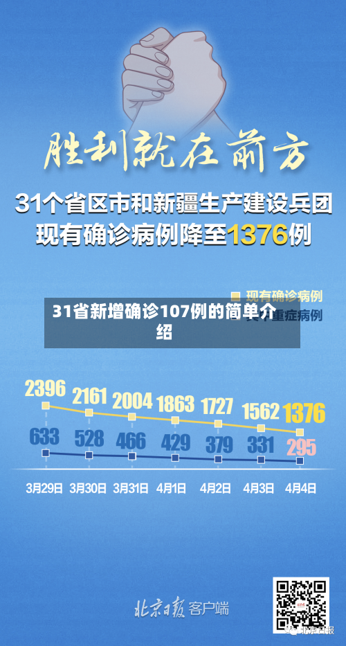 31省新增确诊107例的简单介绍-第3张图片