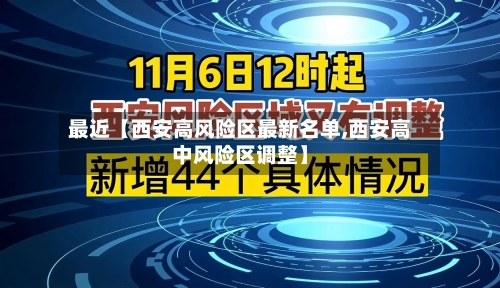 最近【西安高风险区最新名单,西安高中风险区调整】